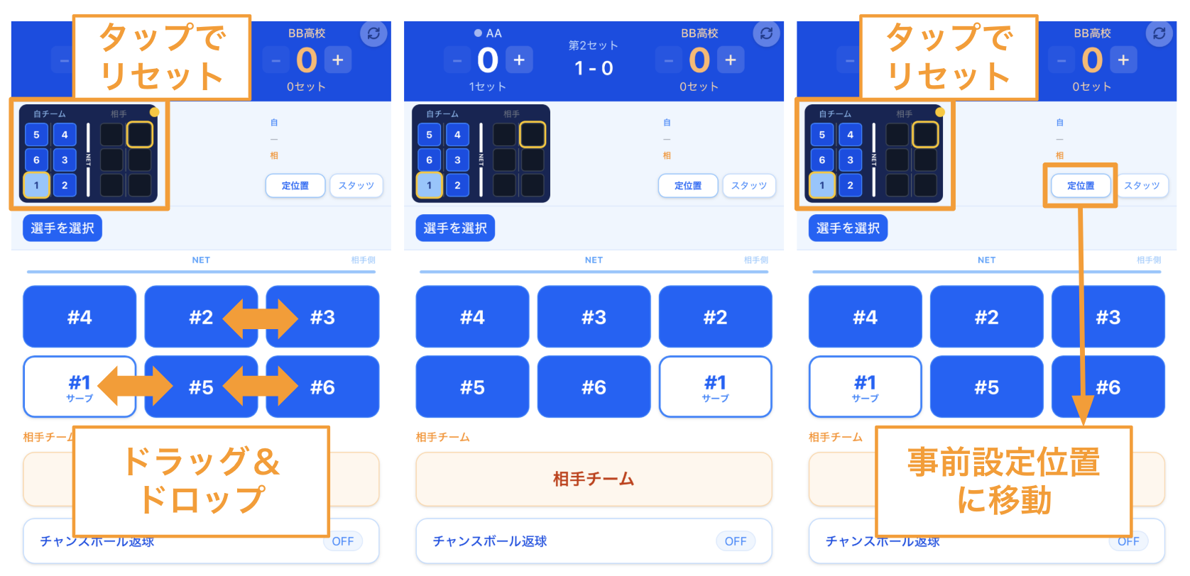 選手位置の調整(ドラッグ&ドロップ)