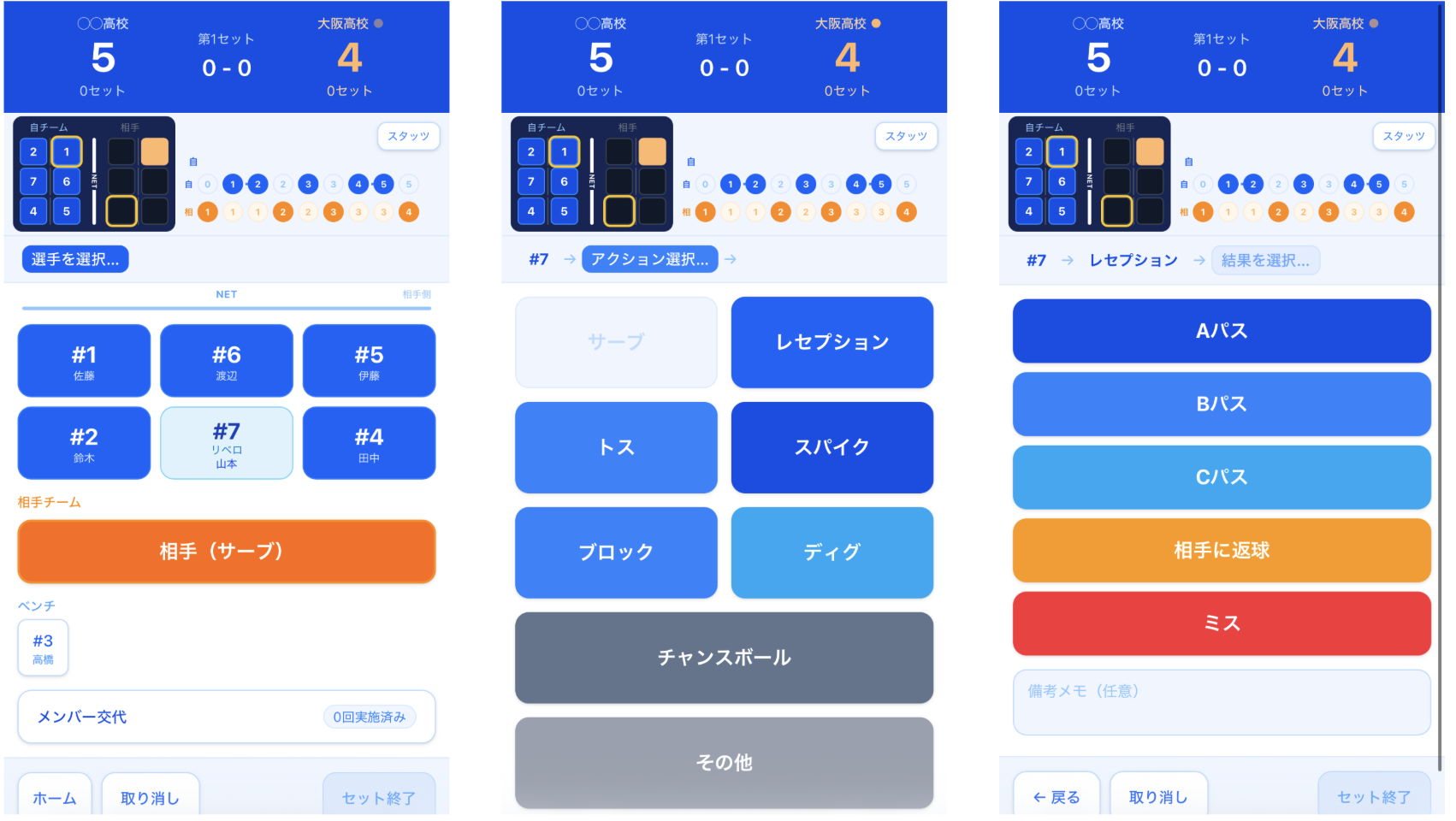 レセプション記録の流れ（選手選択→アクション選択→評価選択）