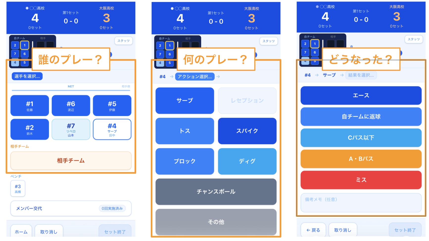 サーブ記録の流れ（選手選択→アクション選択→評価選択）