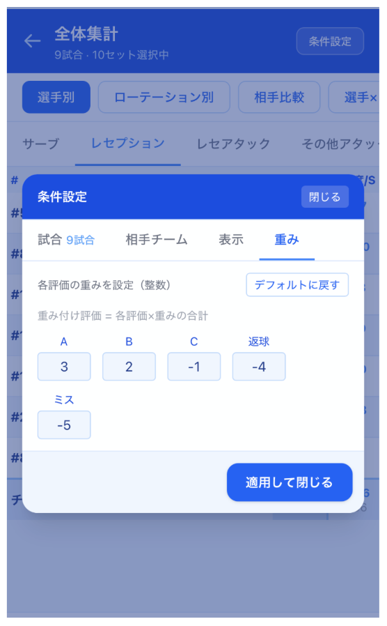 重みカスタマイズ画面